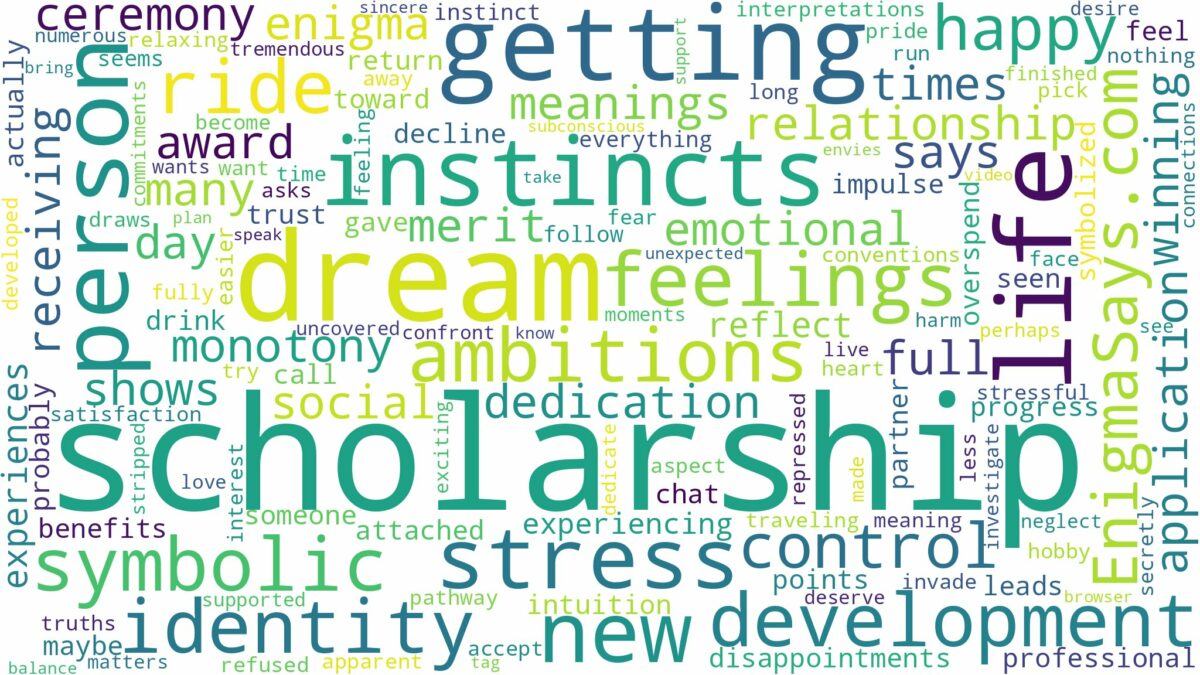 dream of getting a scholarship and related dreams with their meanings in a word cloud