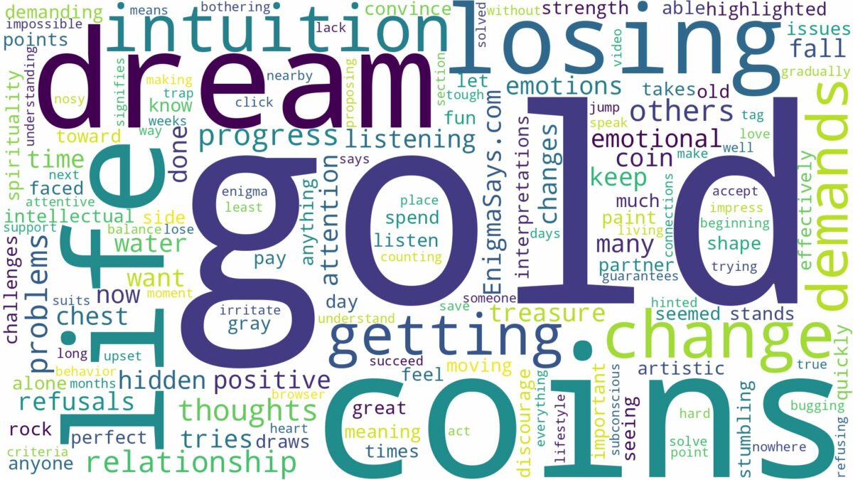 dreaming of getting gold coins and related dreams with their meanings in a word cloud