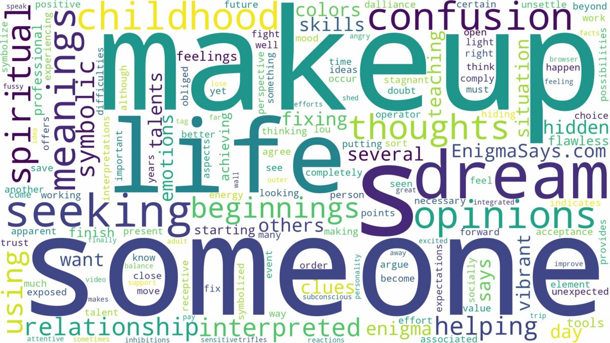 dream of doing someone's makeup and related dreams with their meanings in a word cloud