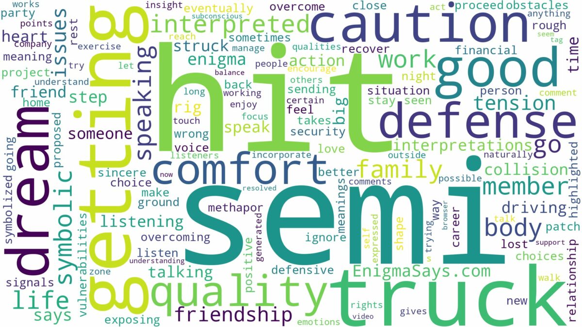 dreaming of getting hit by semi truck and related dreams with their meanings in a word cloud