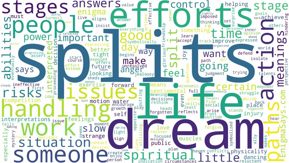 dream of doing splits and related dreams with their meanings in a word cloud