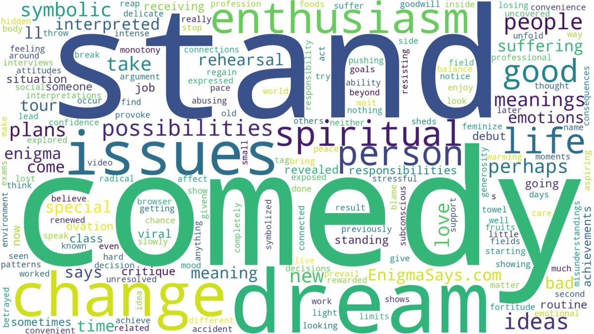 dream of doing stand up comedy and related dreams with their meanings in a word cloud