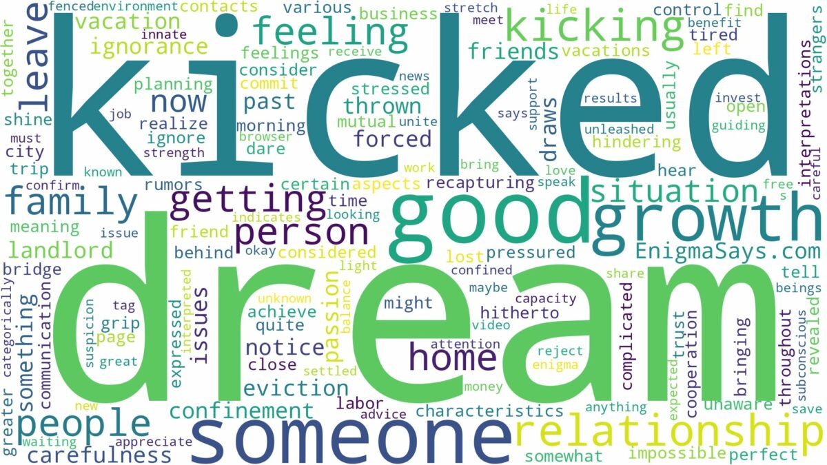 dream of getting kicked out and related dreams with their meanings in a word cloud