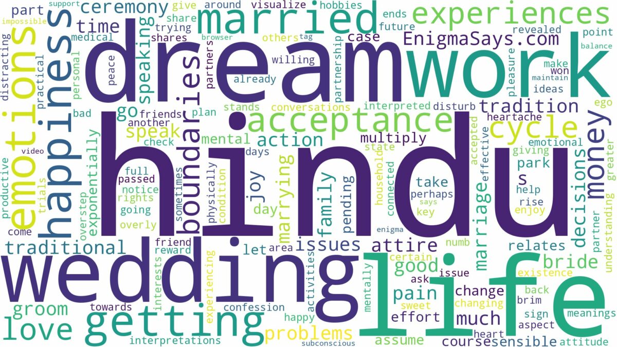 dreaming of getting married hindu and related dreams with their meanings in a word cloud