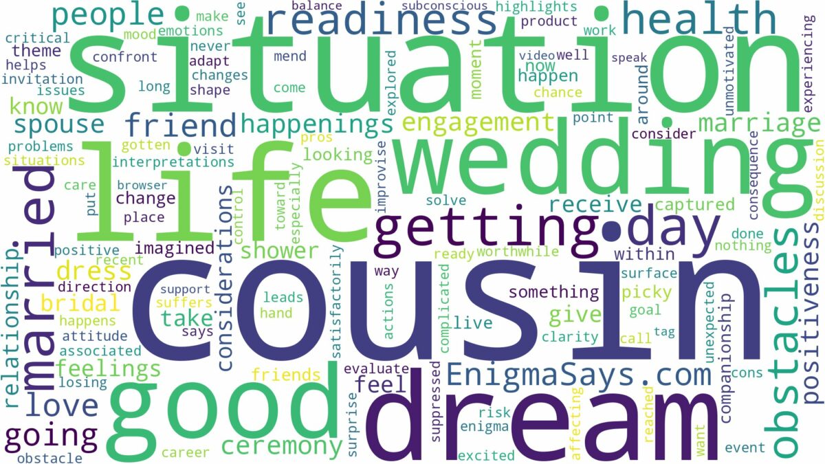 dreaming of getting married to your cousin and related dreams with their meanings in a word cloud