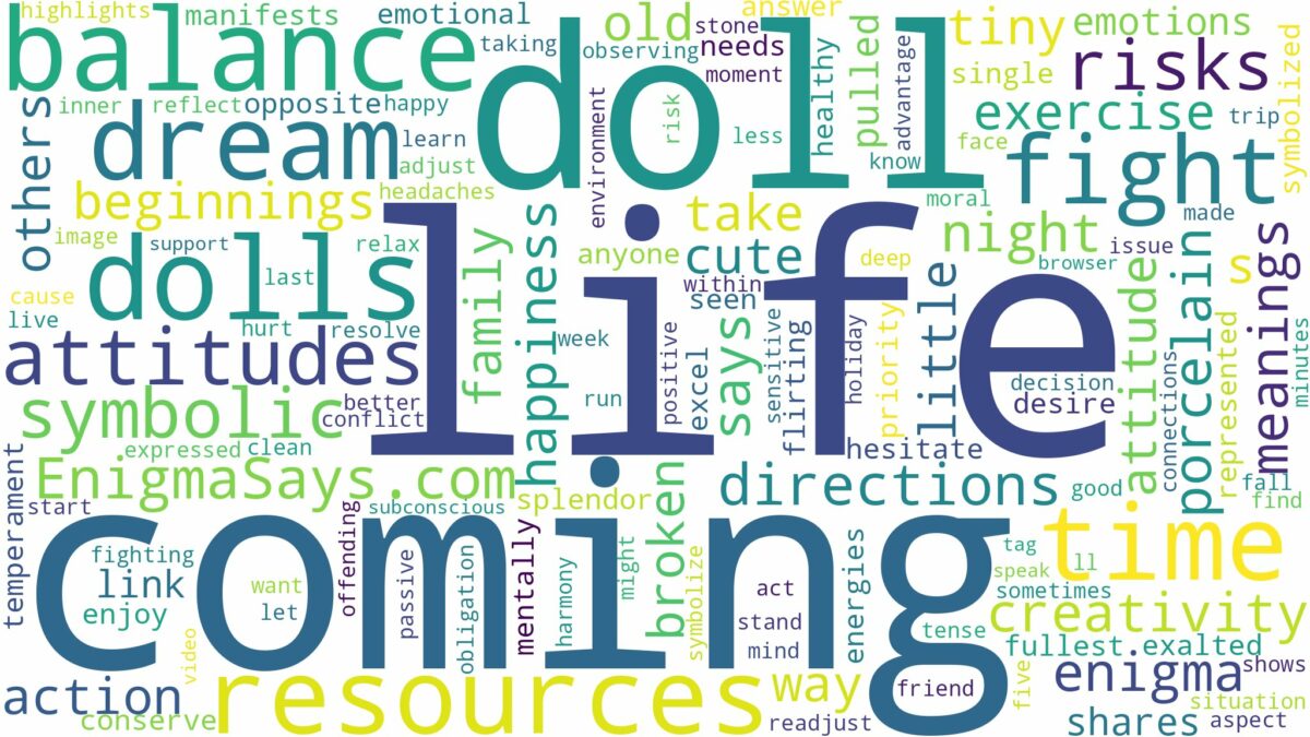 dreaming about doll coming to life and related dreams with their meanings in a word cloud