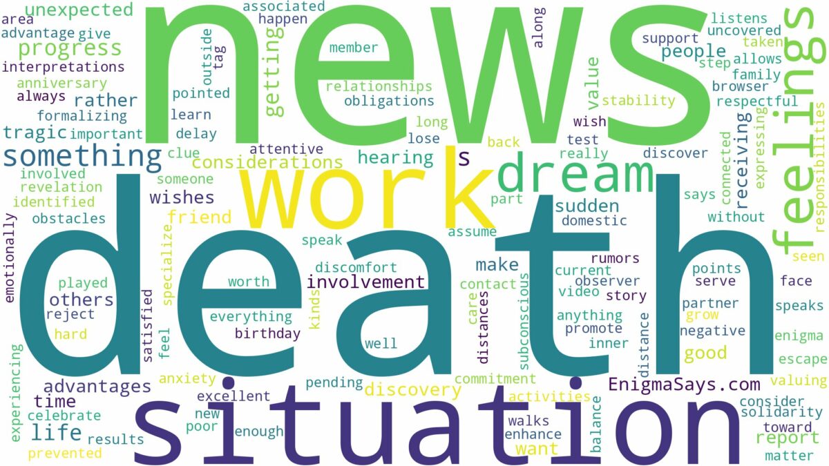 dreaming of getting news of death and related dreams with their meanings in a word cloud