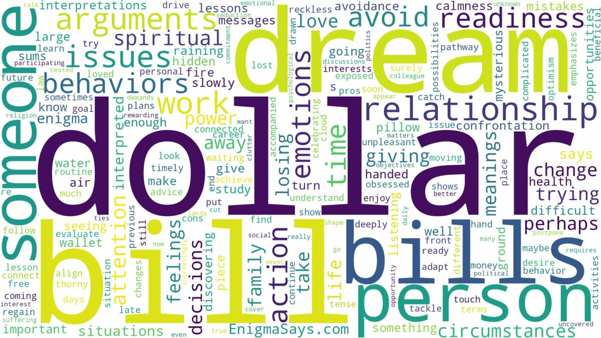 dream about dollar bills and related dreams with their meanings in a word cloud