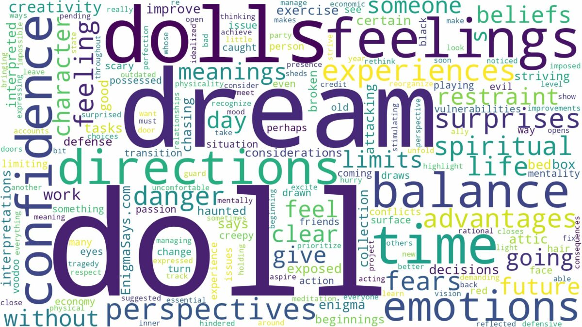 dreams about dolls and related dreams with their meanings in a word cloud