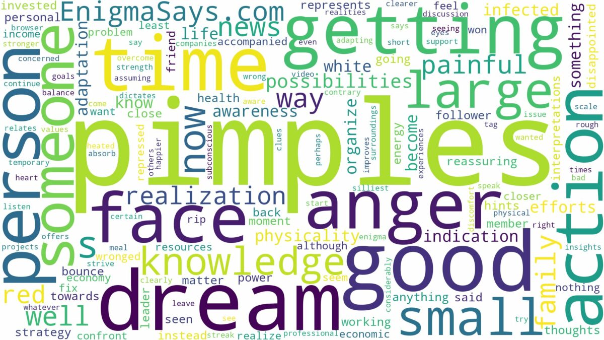 dreaming of getting pimples on face and related dreams with their meanings in a word cloud