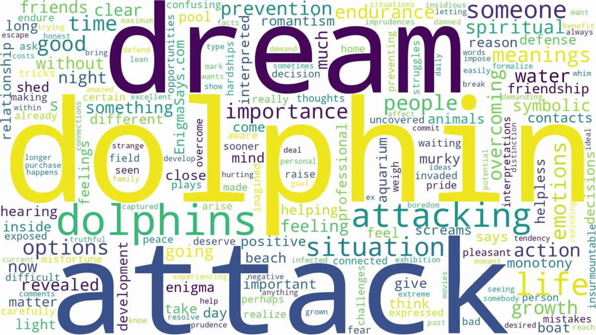 dream about dolphin attack and related dreams with their meanings in a word cloud