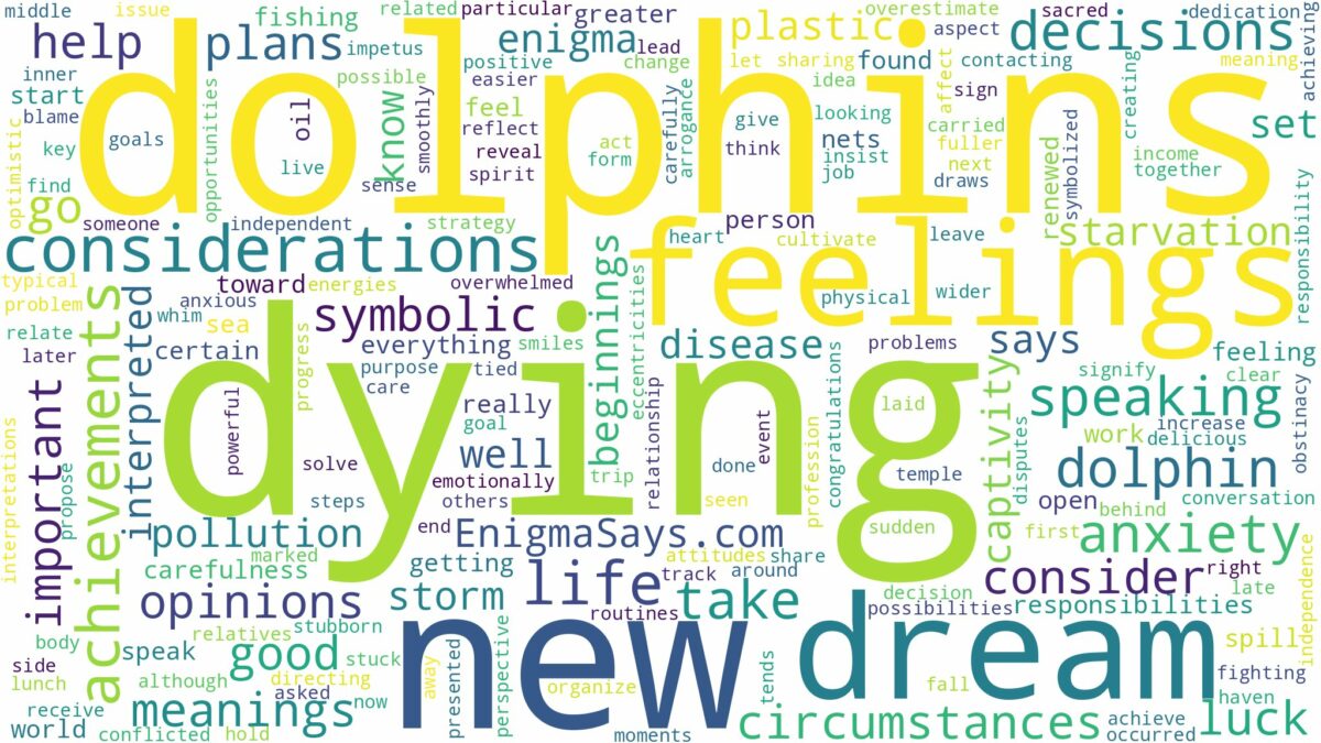 dreaming of dolphin dying and related dreams with their meanings in a word cloud