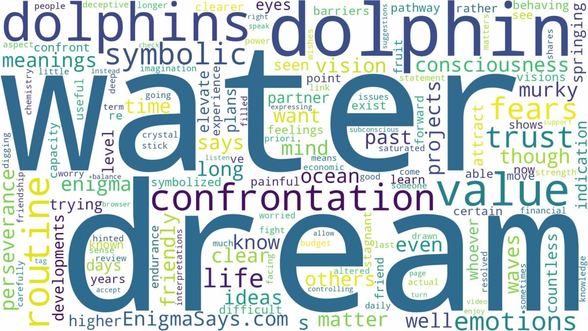 dream about dolphin in water and related dreams with their meanings in a word cloud