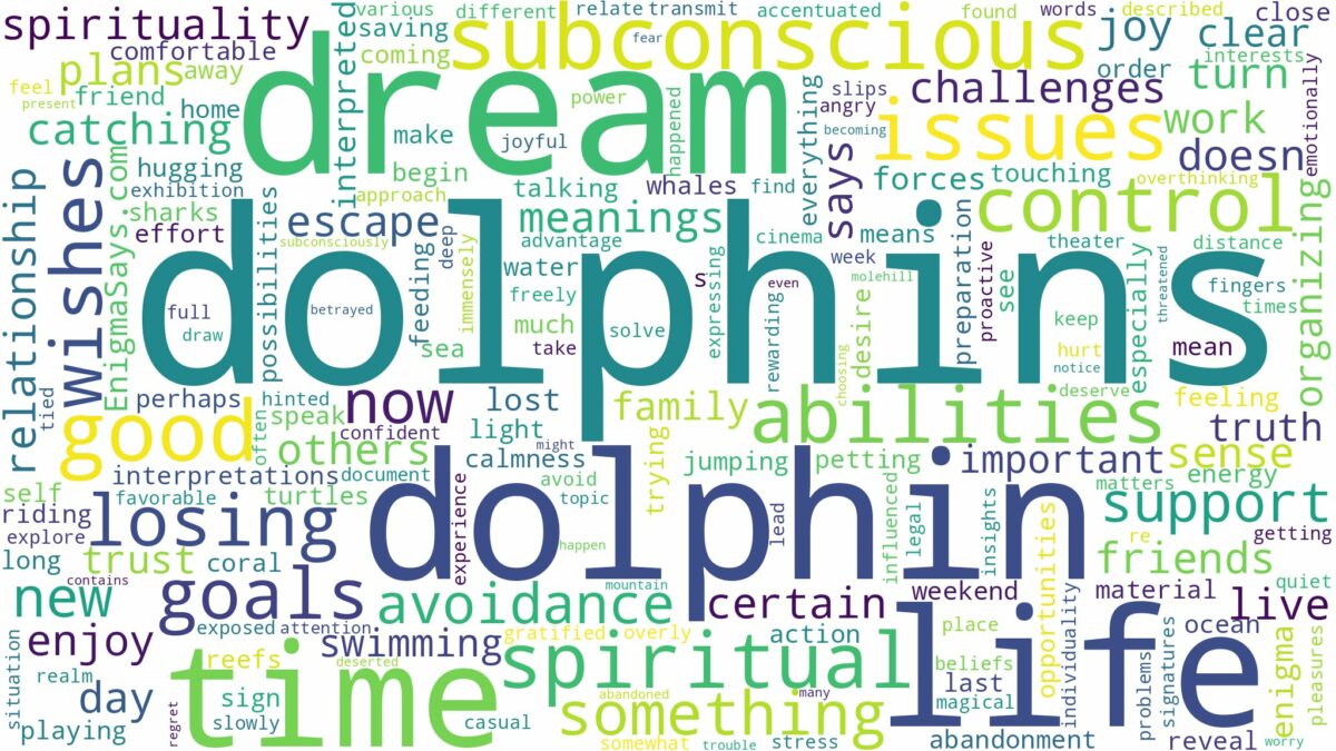 dreams about dolphins and related dreams with their meanings in a word cloud