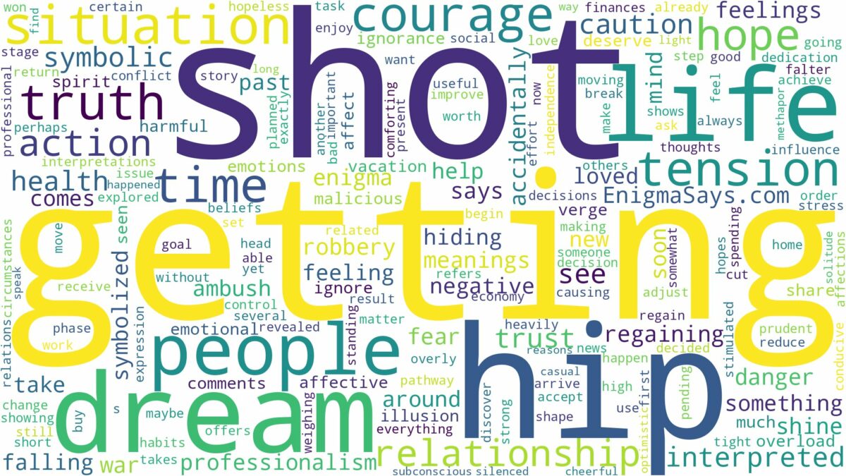 dreaming of getting shot in the hip and related dreams with their meanings in a word cloud