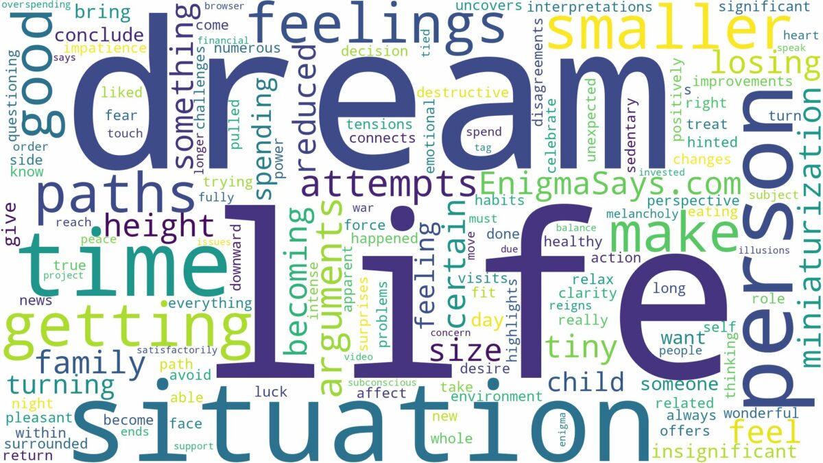 dream of getting smaller and related dreams with their meanings in a word cloud