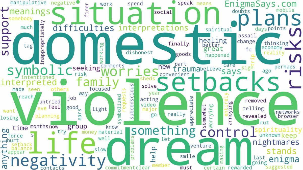 dream about domestic violence and related dreams with their meanings in a word cloud