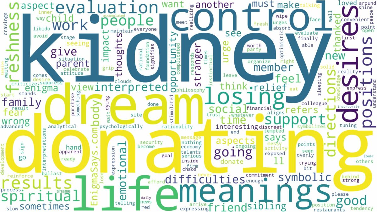 dream of donating a kidney and related dreams with their meanings in a word cloud