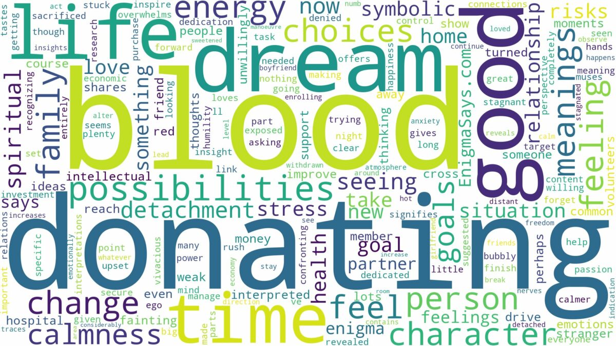 dream of donating blood and related dreams with their meanings in a word cloud