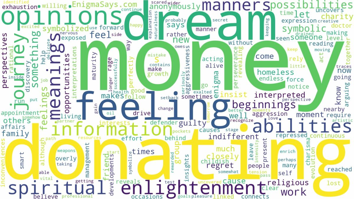 dream of donating money and related dreams with their meanings in a word cloud