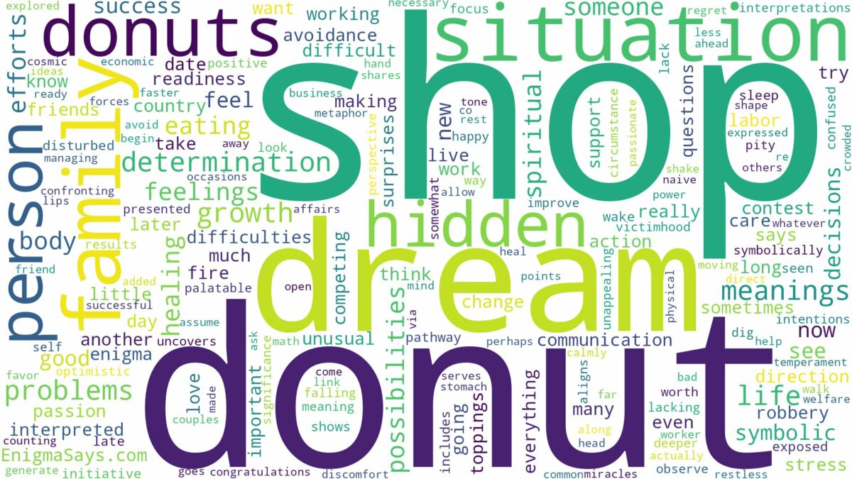 dream about donut shop and related dreams with their meanings in a word cloud