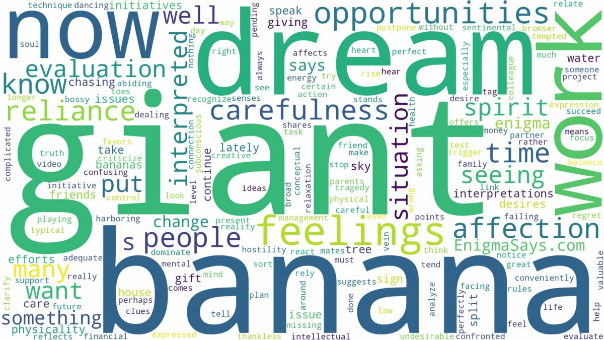 dream about giant banana and related dreams with their meanings in a word cloud