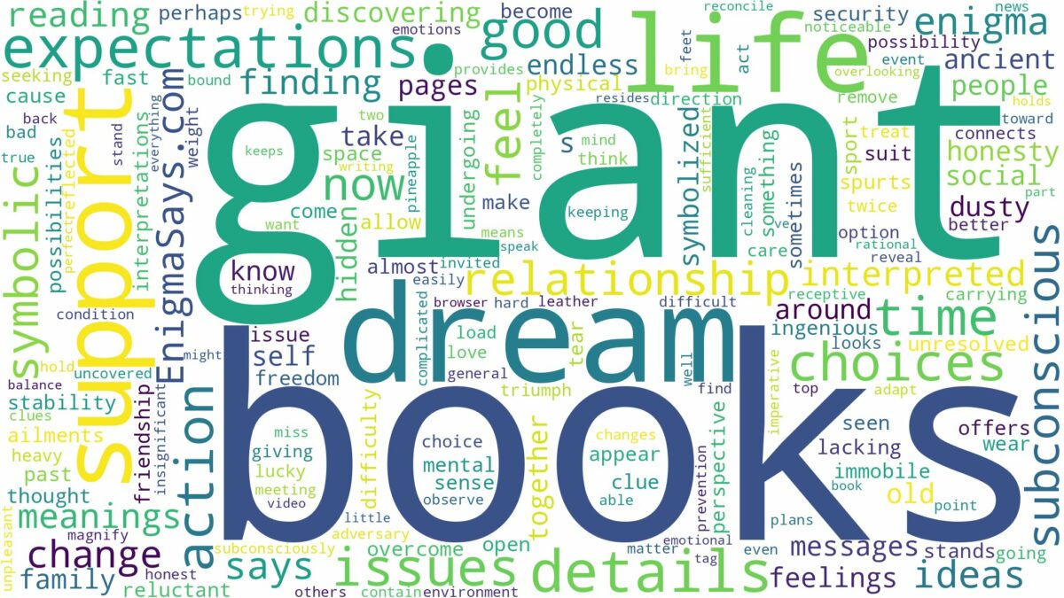 dream about giant books and related dreams with their meanings in a word cloud