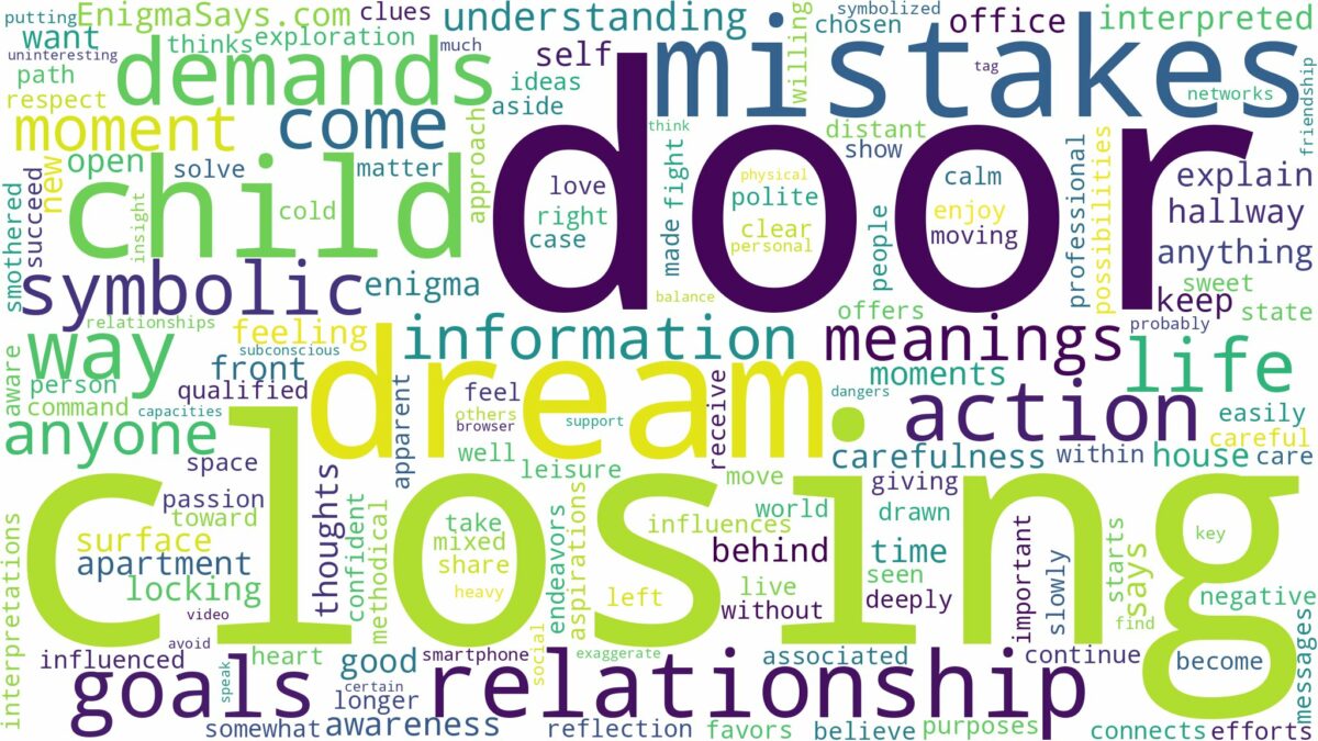 dreaming of door closing and related dreams with their meanings in a word cloud