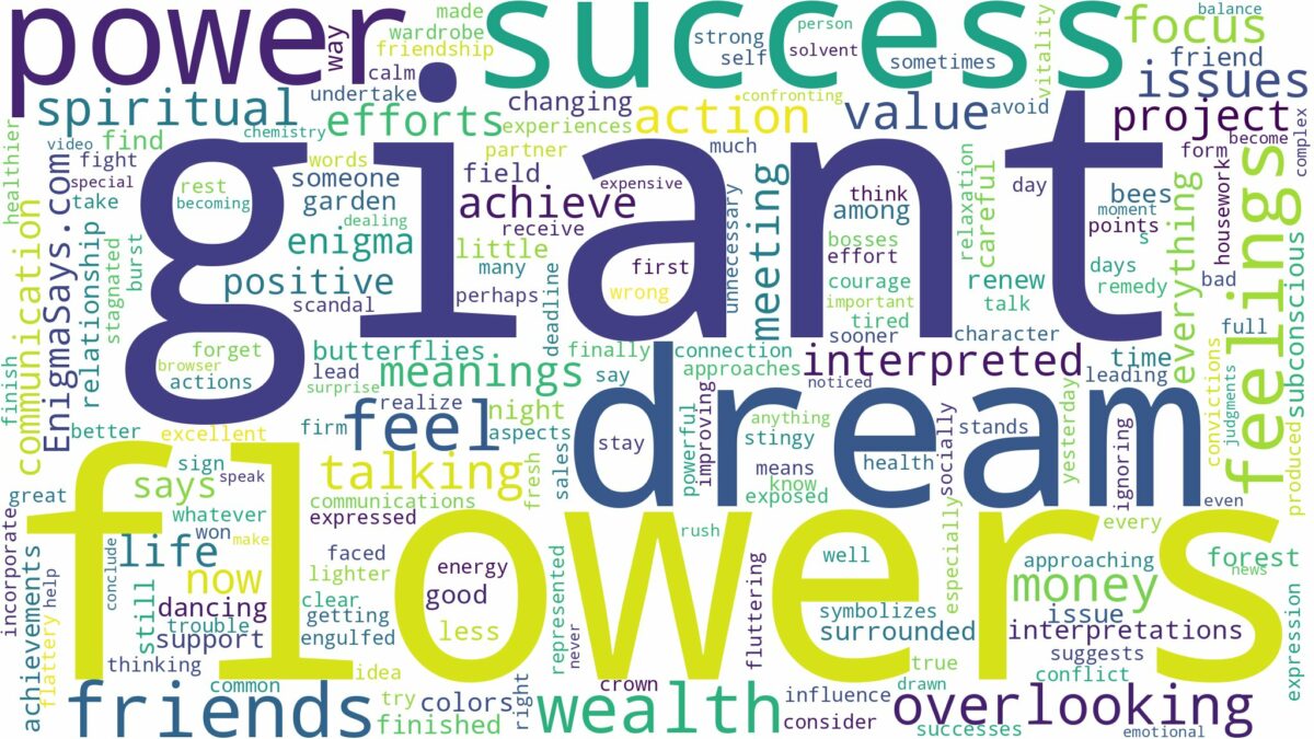 dream about giant flowers and related dreams with their meanings in a word cloud