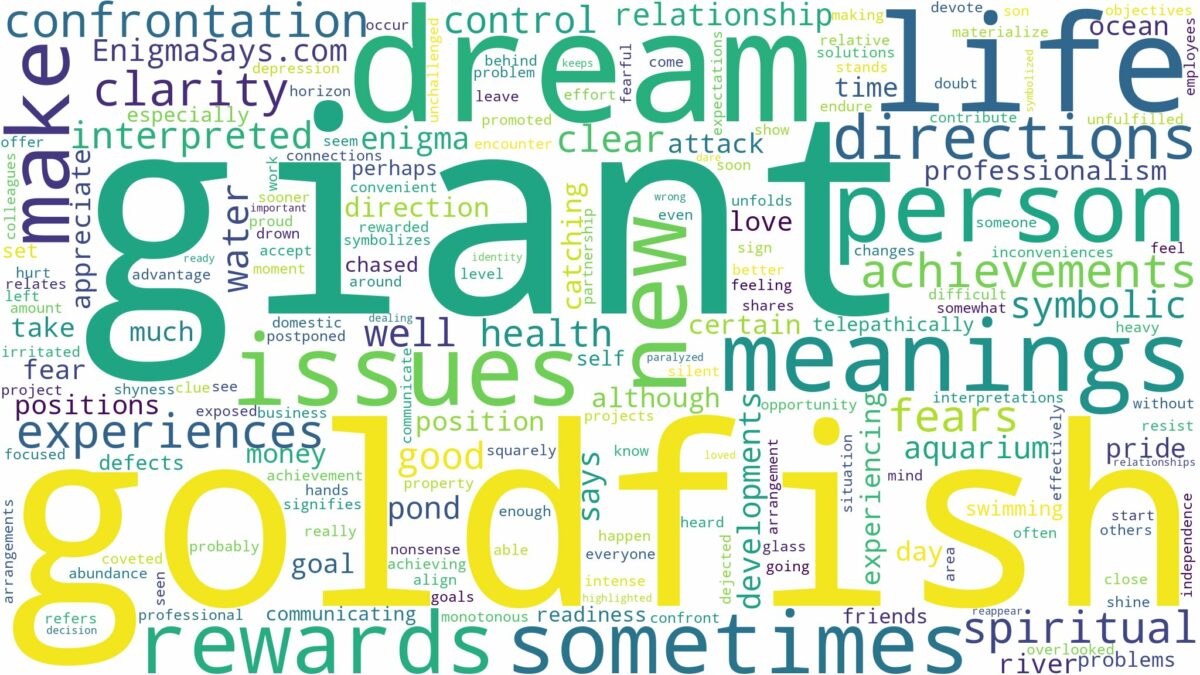 dream about giant goldfish and related dreams with their meanings in a word cloud