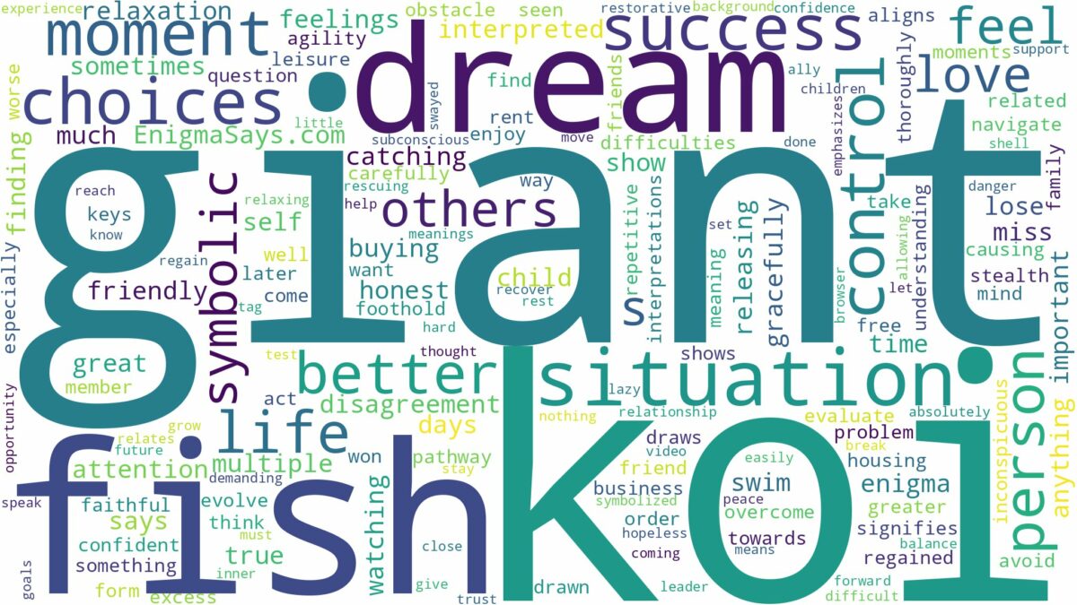 dream about giant koi fish and related dreams with their meanings in a word cloud