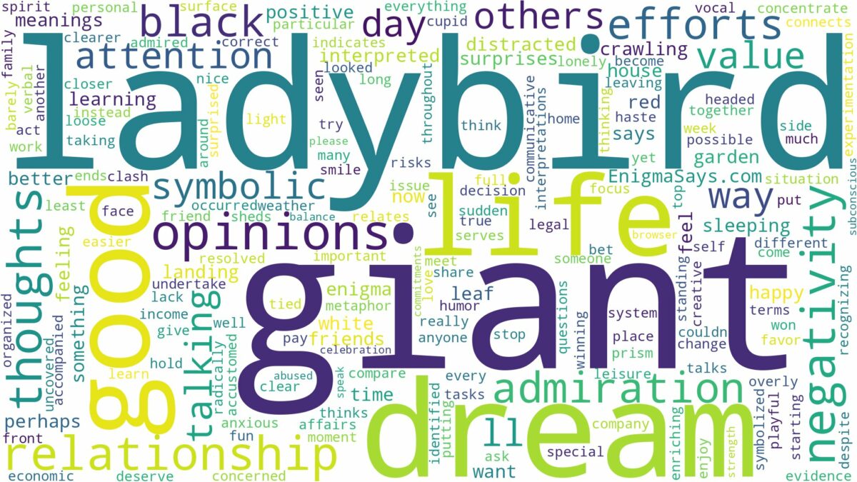 dream about giant ladybird and related dreams with their meanings in a word cloud