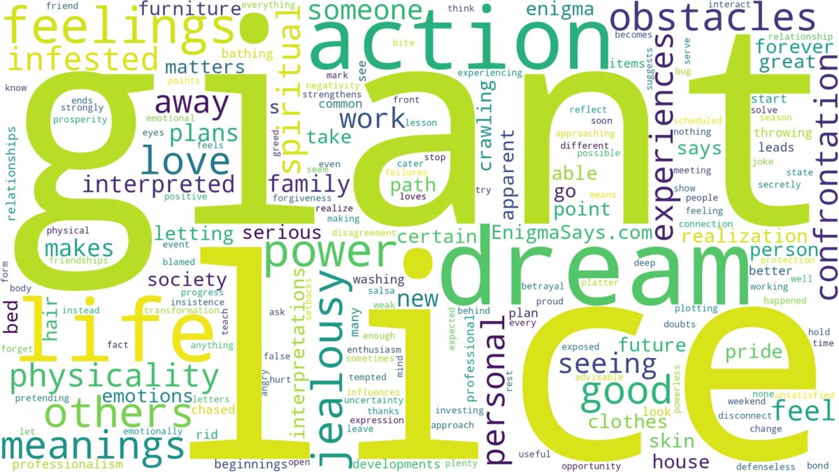 dream about giant lice and related dreams with their meanings in a word cloud