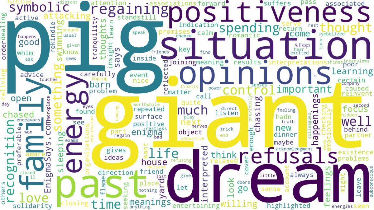 dream about giant pig and related dreams with their meanings in a word cloud