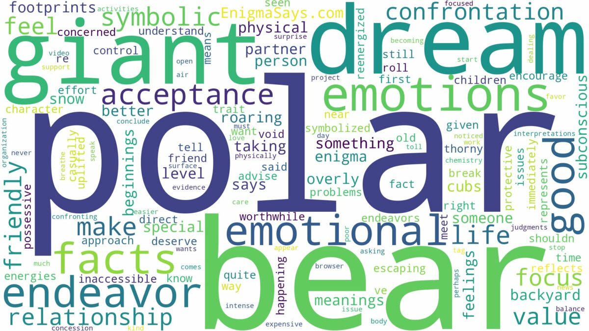 dream about giant polar bear and related dreams with their meanings in a word cloud