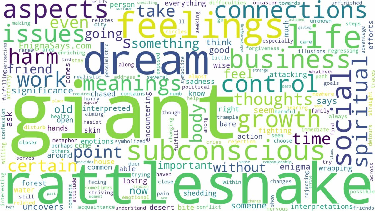 dream about giant rattlesnake and related dreams with their meanings in a word cloud