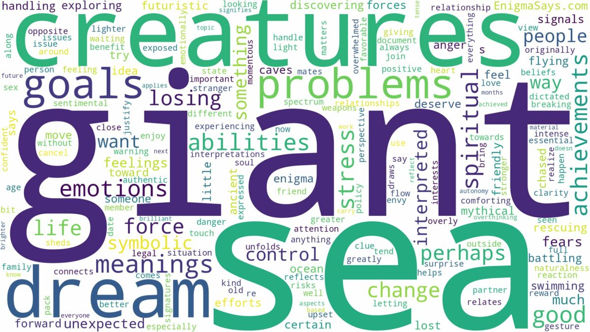 dream about giant sea creatures and related dreams with their meanings in a word cloud