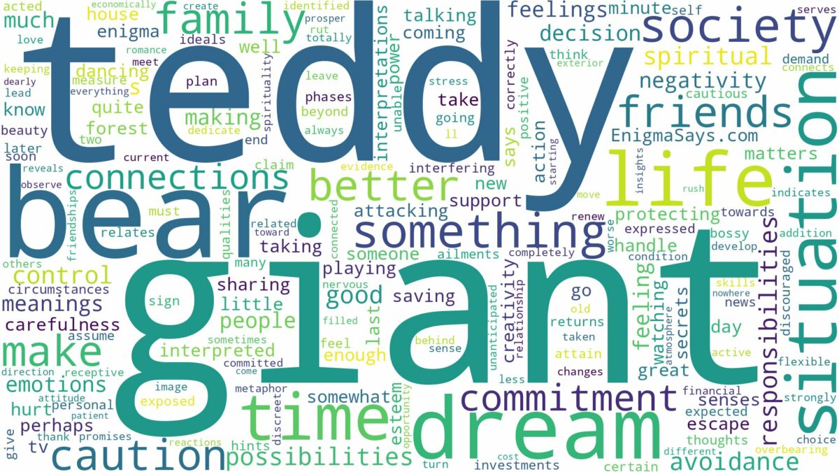 dream about giant teddy bear and related dreams with their meanings in a word cloud