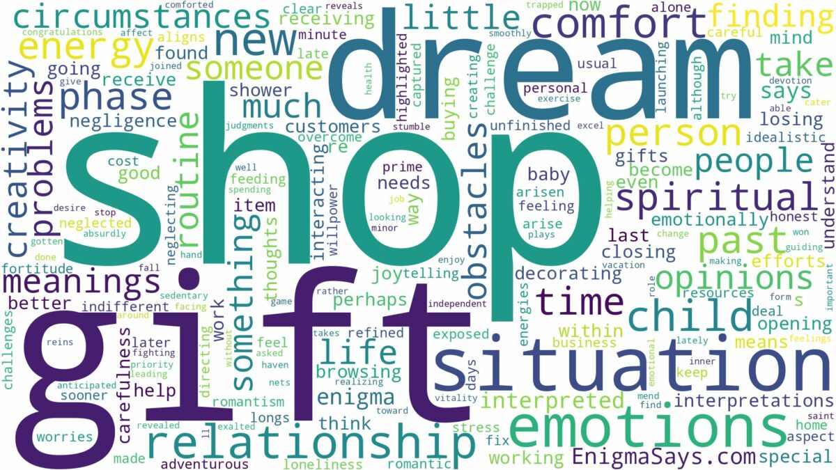 dream about gift shop and related dreams with their meanings in a word cloud