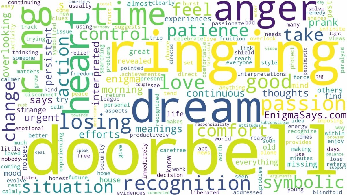 dreaming of doorbell ringing and related dreams with their meanings in a word cloud