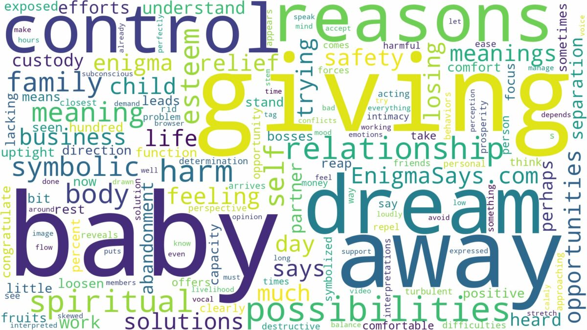 dreaming of giving a baby away and related dreams with their meanings in a word cloud