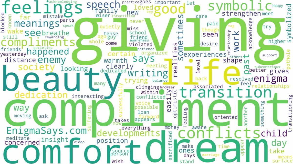 dream of giving a compliment and related dreams with their meanings in a word cloud