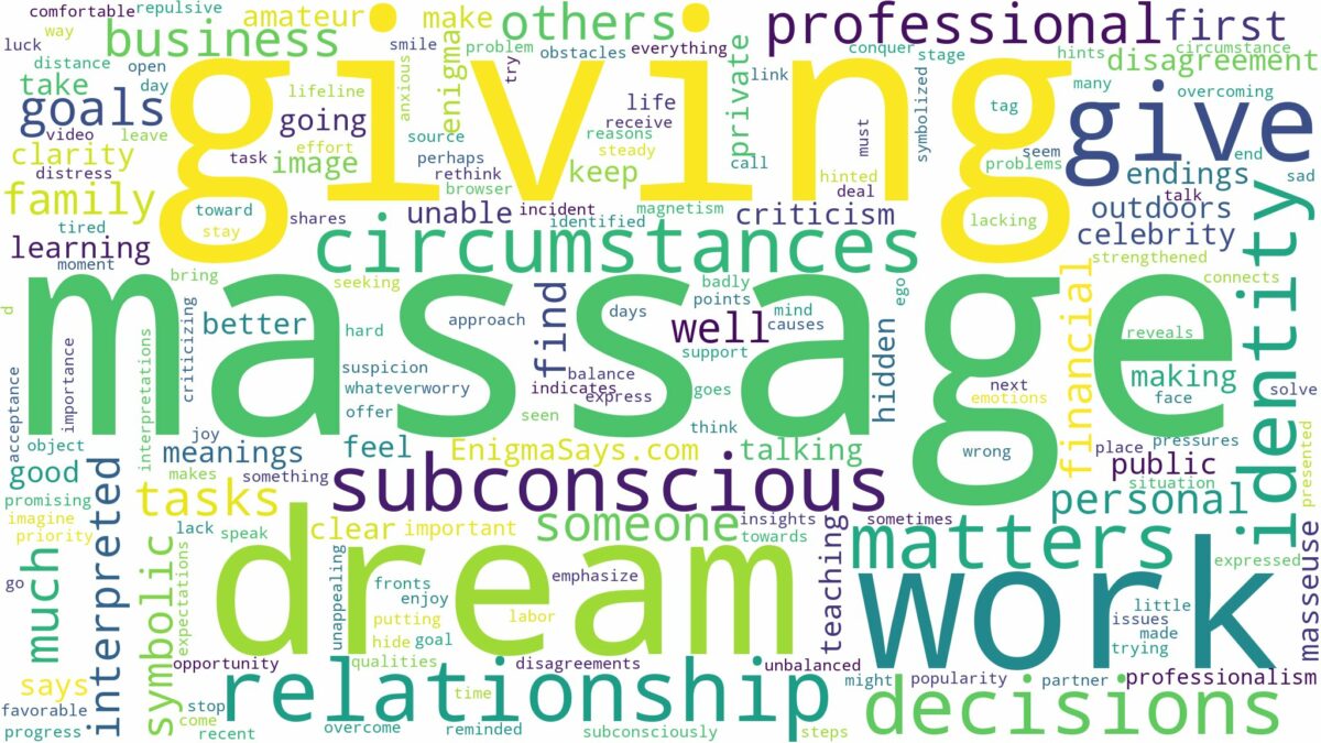 dream of giving a massage and related dreams with their meanings in a word cloud