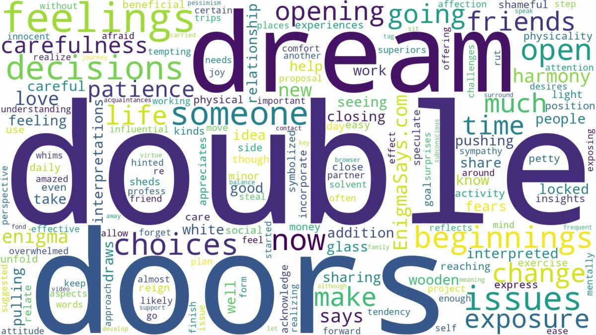 dream about double doors and related dreams with their meanings in a word cloud