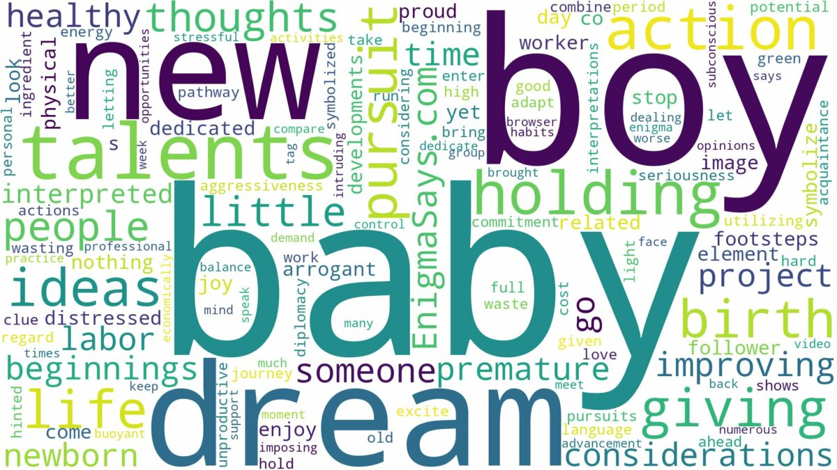 dreaming of giving birth baby boy and related dreams with their meanings in a word cloud