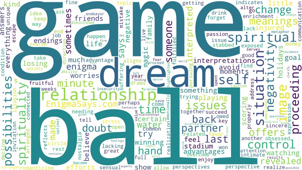 dream about a ball game and related dreams with their meanings in a word cloud