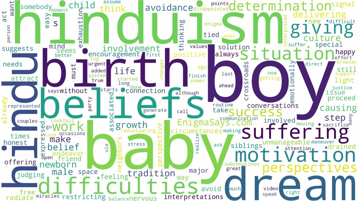 dreaming of giving birth to a baby boy in hinduism and related dreams with their meanings in a word cloud