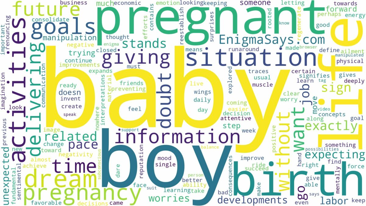 dreaming of giving birth to a baby boy while pregnant and related dreams with their meanings in a word cloud