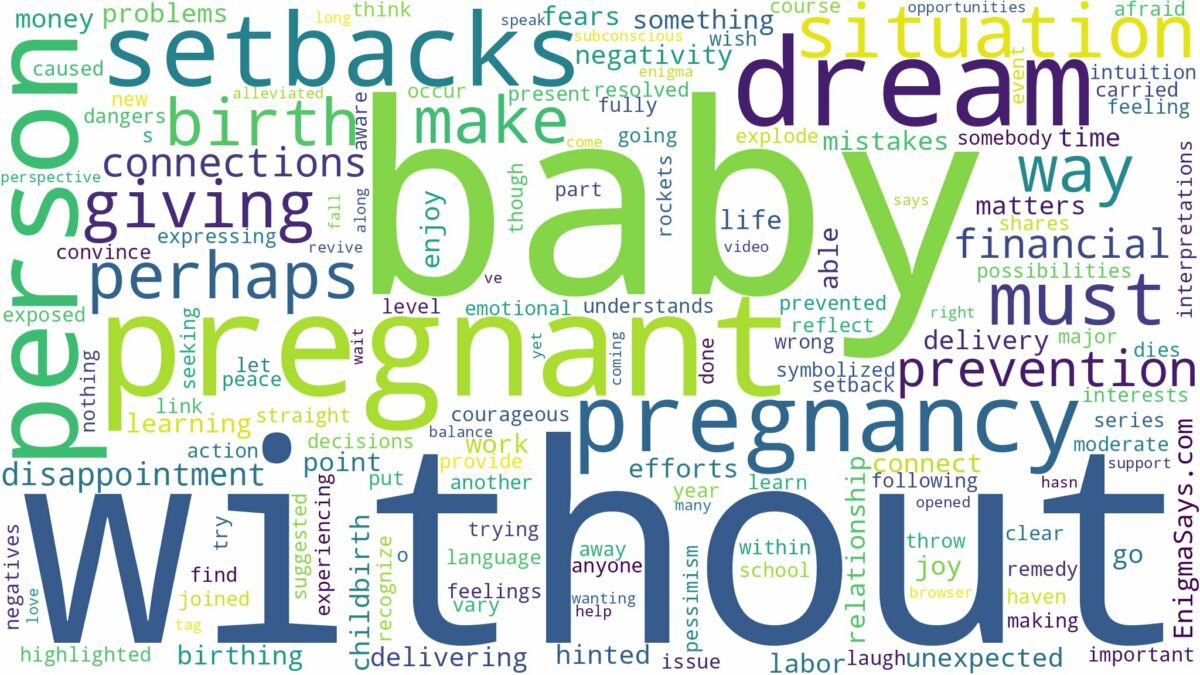 dreaming of giving birth to a baby while not pregnant and related dreams with their meanings in a word cloud