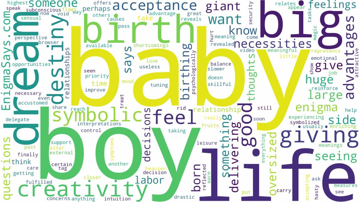 dreaming of giving birth to a big baby boy and related dreams with their meanings in a word cloud